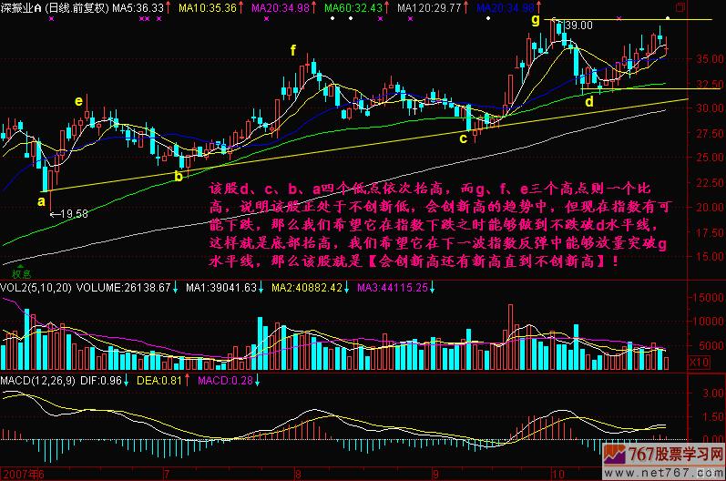 16分创新高 赵继伟11助攻激活冠军拼图 辽宁新援大放异彩 (创新分数是什么)