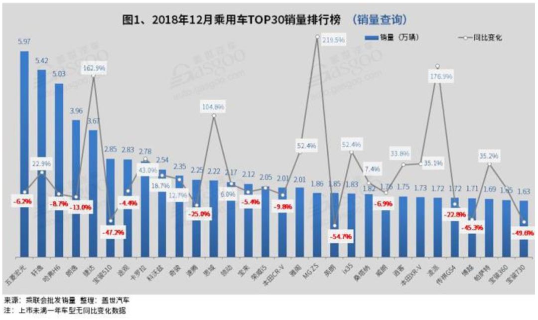 理想失落王冠