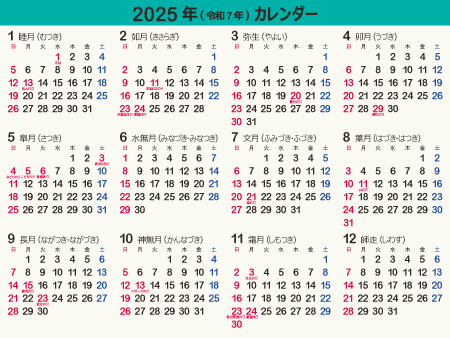 2025年1月9日十二星座每日运势分析 (2025年1月黄道吉日)