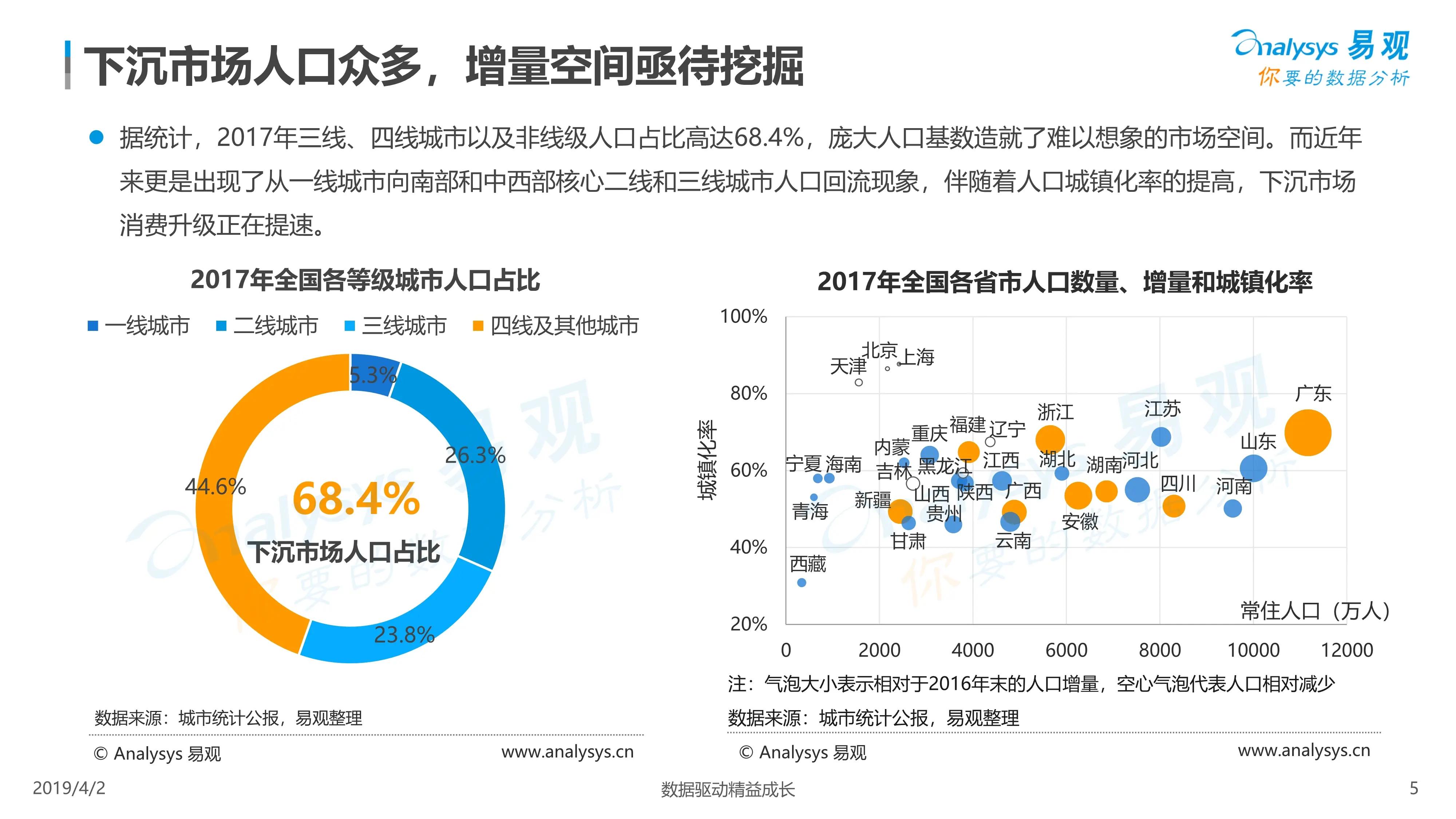 下沉难 销量不均 鸿蒙智行隐忧仍存 (下沉市场的品牌有哪些)