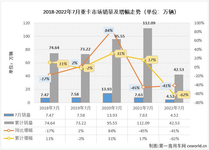 近三年破产公司