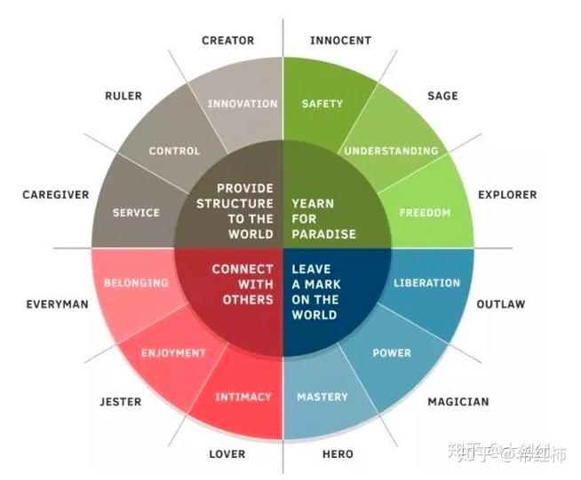 首款车第二季度发布