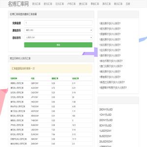 名博汇率网