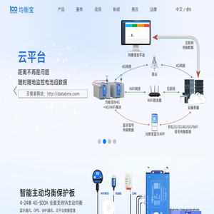 东莞市均衡宝技术有限公司