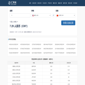 津日汇率网丨获取全球最新的汇率动态