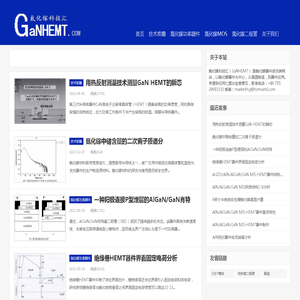 氮化镓（GaN）器件应用技术,氮化镓器件发展动向