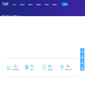 人工智能助力企业网站建设