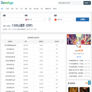 全球货币之家,汇率换算,美元兑人民币汇率