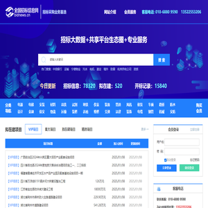 全国招标信息网