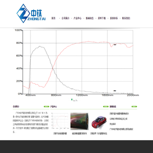 广东中钛节能科技有限公司